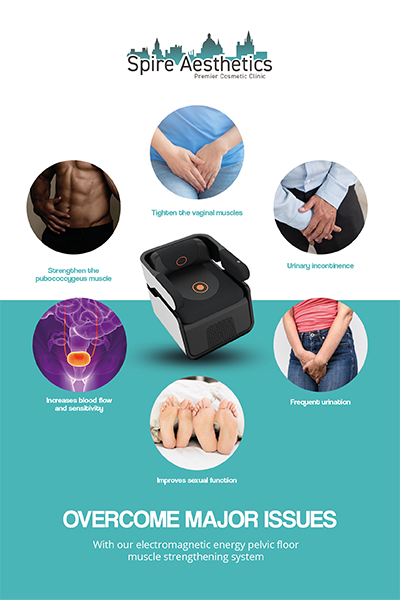 Image of EMS chair to treat Urine leakage Earley from Spire Aesthetics