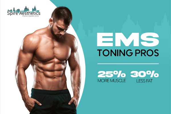 Benefits of EMS Toning Treatment to build leg muscle Earley